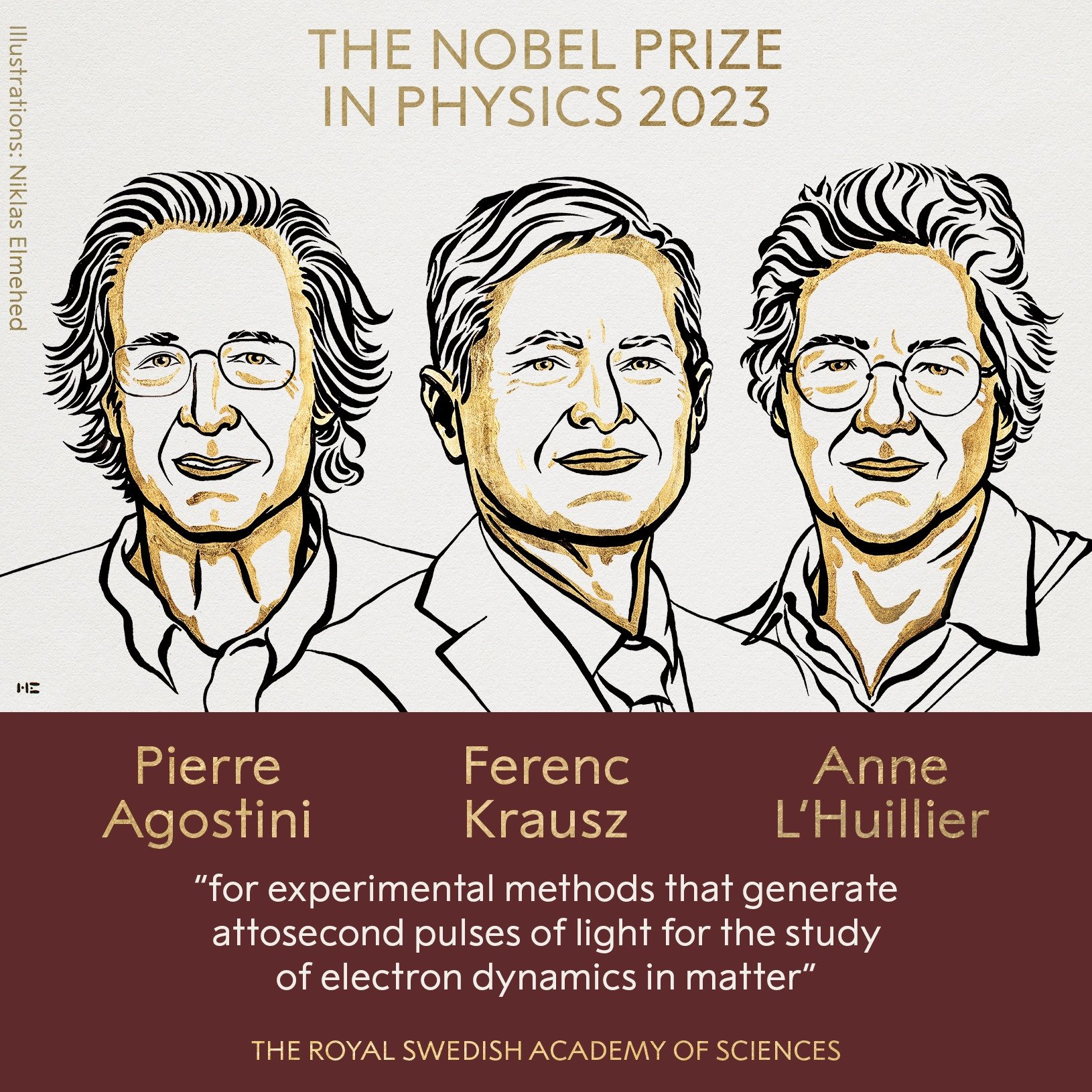 Βραβείο Νόμπελ Φυσικής 2023 